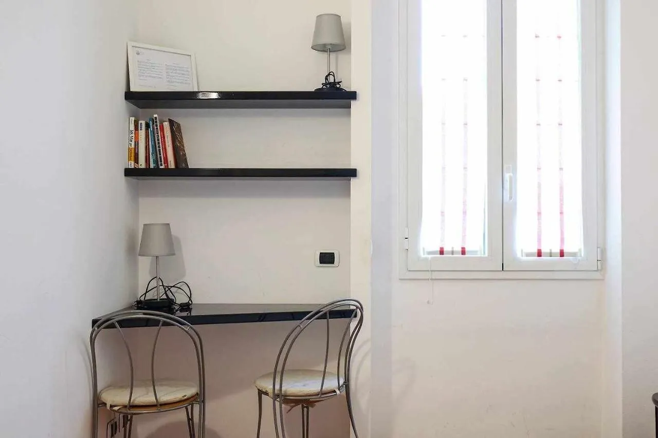 Sv18C Charming Modern Flat S Ambrogio Apartment Milan Italy